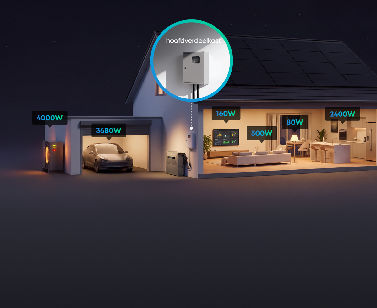Anker SOLIX Solarbank Max | 7–42 kWh