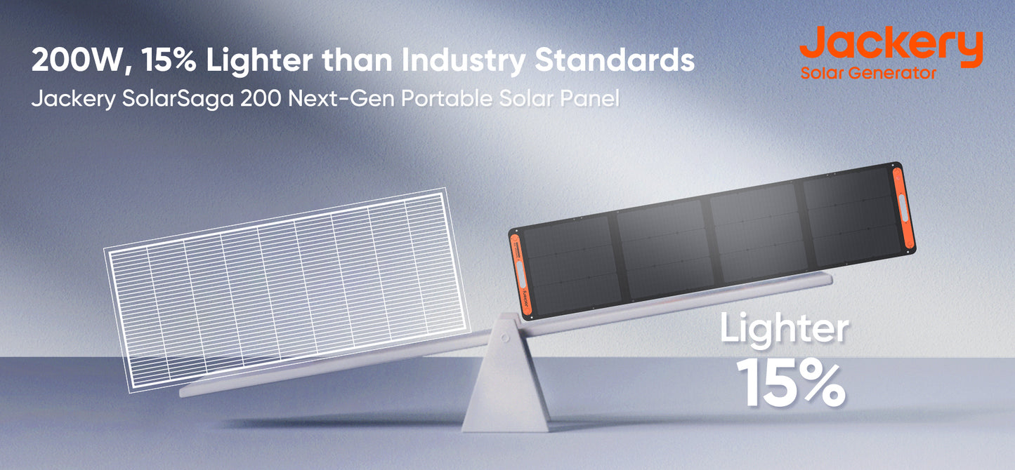Jackery SolarSaga 200w Zonnepaneel